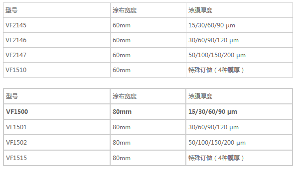 baker涂布器系列产品信息