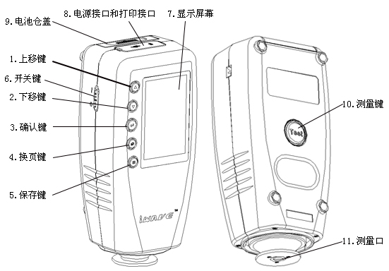 WR-10色差仪结构